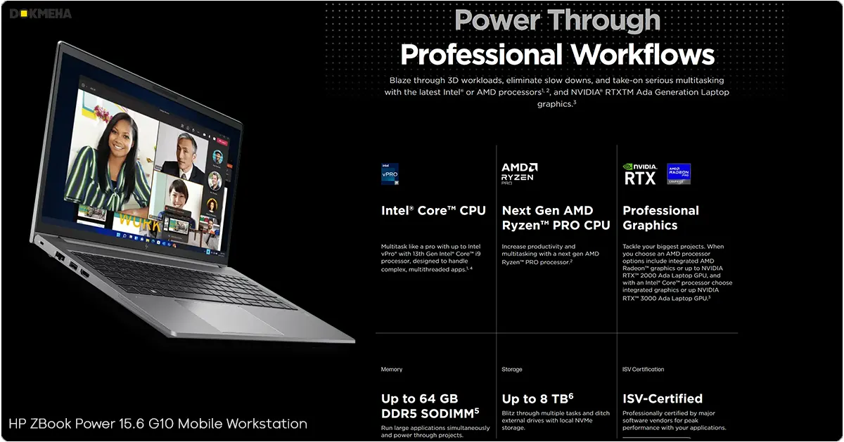 HP ZBook Power 15 G10 Mobile Workstation