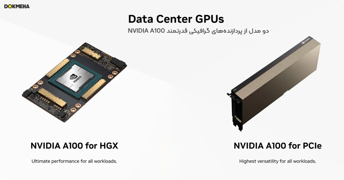 Data Center GPUs
