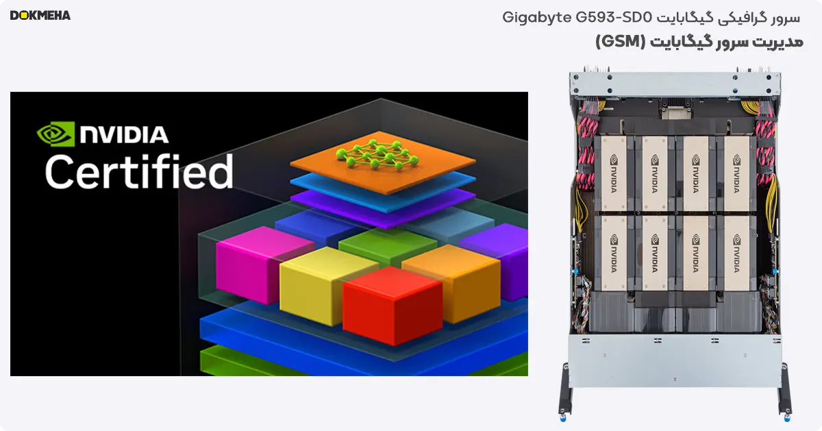 تاییدیه انودیا برای سرور گرافیکی گیگابایت Gigabyte G593-SD0 5U DP H100 8-GPU