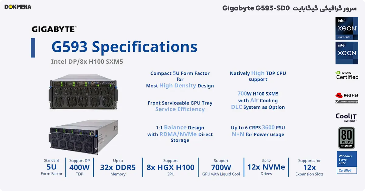 سرور هوش مصنوعی گیگابایت مدل G593-SD0 - مشخصات کلی