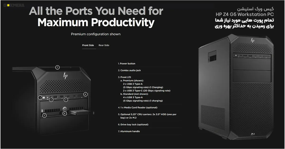 HP Z4 G5 Workstation PC front side Ports