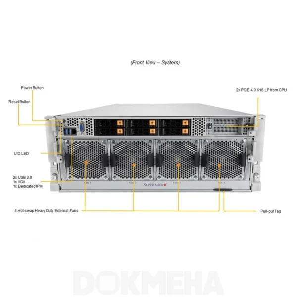 نمای جلو با جزئیات سرور گرافیکیGPU Super Server SYS-420GP-TNAR+ SXM4 A100