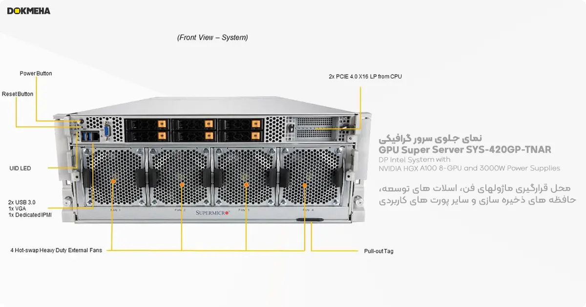 نمای جلو سرور گرافیکی سوپرمیکرو GPU Super Server SYS-420GP-TNAR+ SXM4 A100