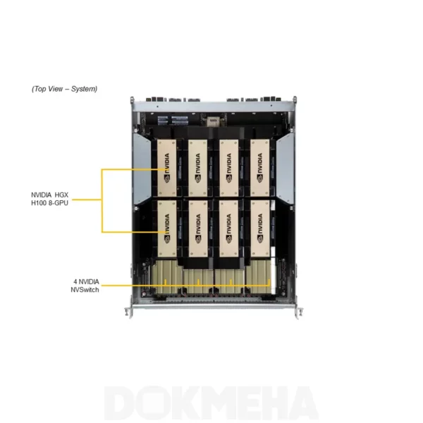 سرور گرافیکی سوپرمیکرو GPU SuperServer SYS-821GE-TNHR