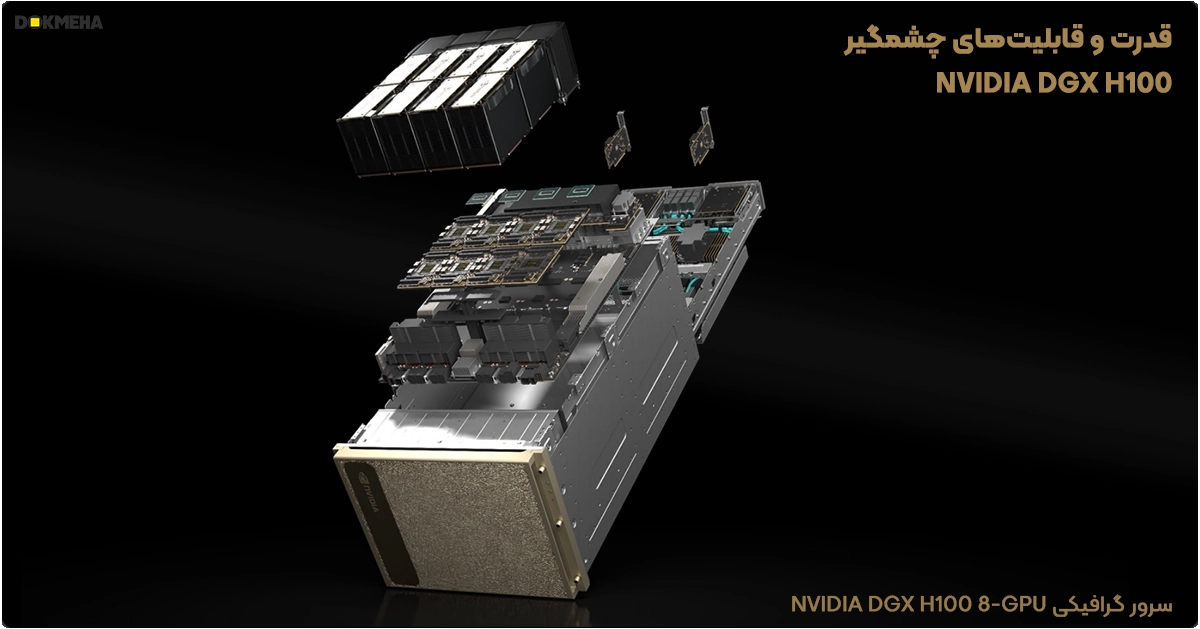 سرور گرافیکی NVIDIA DGX H100 8-GPU