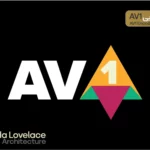 معماری آدا لاولیس انویدیا NVIDIA Ada Lovelace - بازآرایی اجرای شیدرها (SER) - رمزگذار ویدیویی AV1