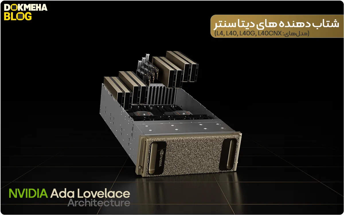 معماری آدا لاولیس انویدیا NVIDIA Ada Lovelace - Datacenter GPUs Acceleration GPU L4 - L40