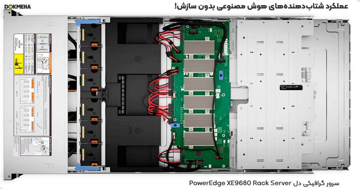 سرور گرافیکی دل Dell PowerEdge XE9680 Rack Server از نمای بالا