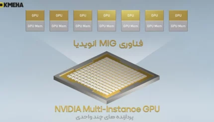 Nvidia Multi-Instance GPU (MIG) یک فناوری پیشرفته است که امکان ایجاد تا هفت نمونه یا واحد مستقل در یک کارت گرافیک را فراهم می‌کند.