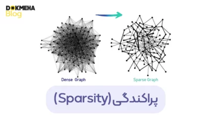 پراکندگی (Sparsity) در علوم داده و یادگیری ماشین: مفاهیم، تاریخچه، کاربردها و مدل‌ها