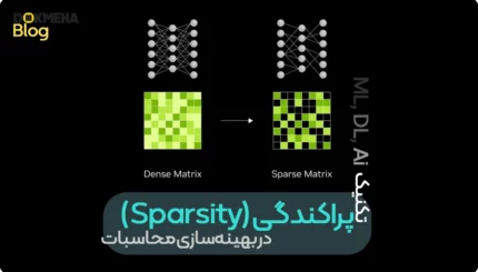 تکنیک پراکندگی (Sparsity) در یادگیری ماشین: بهینه‌سازی محاسبات(2x) در مدل‌های هوش مصنوعی و یادگیری عمیق